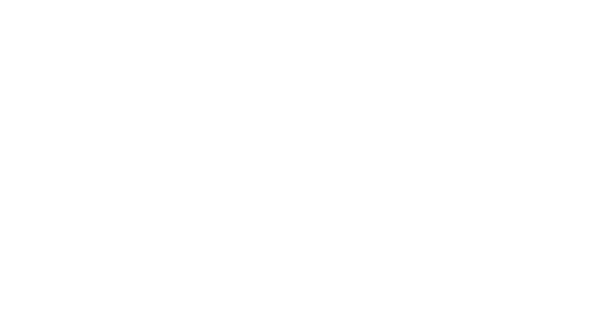 Afyniti Dashboard